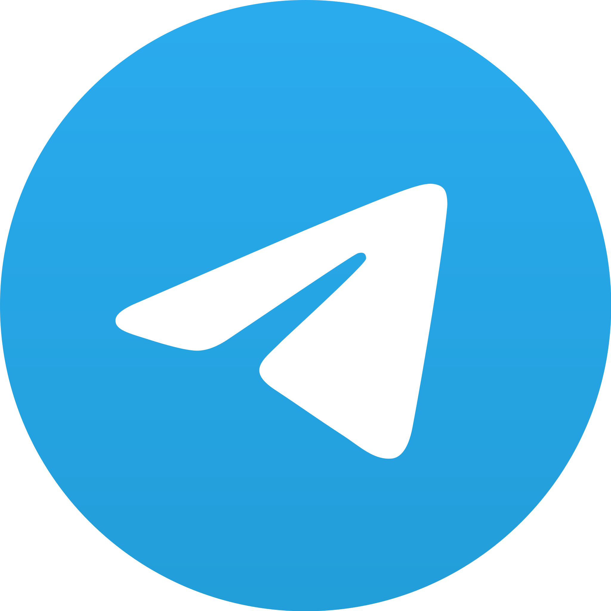 Telegram card5s.vn